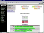 Status CGI - Grid