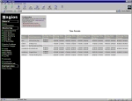 Configuration CGI - Hosts